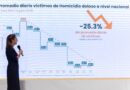 Guardia Nacional disminuye 27% el robo en carreteras y en más del 50% en las autopistas México-Querétaro y México-Puebla