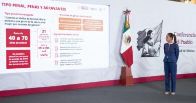 Presidenta Sheinbaum enviará al Senado iniciativa de Ley para prevenir, investigar, sancionar y reparar daño por feminicidio
