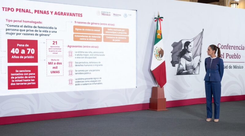 Presidenta Sheinbaum enviará al Senado iniciativa de Ley para prevenir, investigar, sancionar y reparar daño por feminicidio