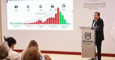 Impulsa David Monreal transformación del sistema de salud con inversión de 19 mil mdp en cinco años