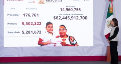 Inicia dispersión de Beca Rita Cetina para útiles y uniformes escolares en primaria: Claudia Sheinbaum