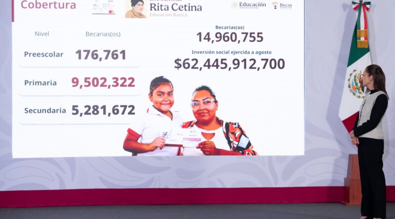 Inicia dispersión de Beca Rita Cetina para útiles y uniformes escolares en primaria: Claudia Sheinbaum