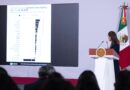 México, segundo lugar en crecimiento económico entre los países del G20, según la OCDE: presidenta Sheinbaum México, segundo lugar en crecimiento económico entre los países del G20, según la OCDE: presidenta Sheinbaum