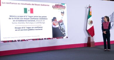 Secretaría Anticorrupción y Buen Gobierno logró ahorro de 83.8 mil mdp en dos años a través de la prevención: presidenta Sheinbaum Secretaría Anticorrupción y Buen Gobierno logró ahorro de 83.8 mil mdp en dos años a través de la prevención: presidenta Sheinbaum