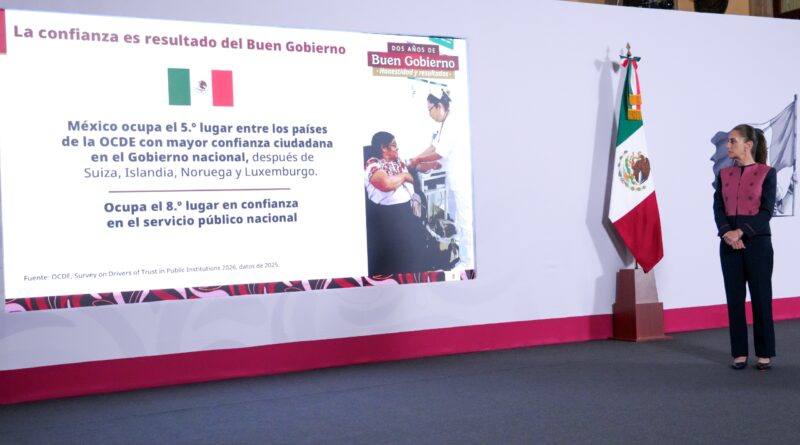 Secretaría Anticorrupción y Buen Gobierno logró ahorro de 83.8 mil mdp en dos años a través de la prevención: presidenta Sheinbaum Secretaría Anticorrupción y Buen Gobierno logró ahorro de 83.8 mil mdp en dos años a través de la prevención: presidenta Sheinbaum