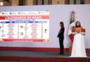 Del 3 al 27 de noviembre, pago de los Programas de Bienestar correspondiente al bimestre noviembre-diciembre 